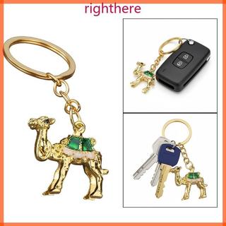 Chaveiro Temático Right Camels Para Personalizar, Carteiras E Declaraçãos