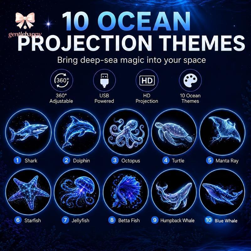 Gentlehappy Sonhador Dinâmico Oceano Onda Projetor Portátil USB LED Night Light Para Festa De Aniversário Decoração Casa
