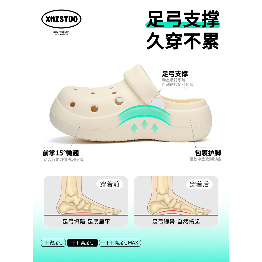 Sapatos de sola grossa eva buraco feminino verão exterior usar chinelos de merda dormitório estudantil antiderrapante do