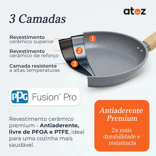 Jogo de Panelas Tuut Ecoglide com Grill – 16 Peças Antiaderente Cerâmica para Indução na Cor Granite — imagem 2 de 2