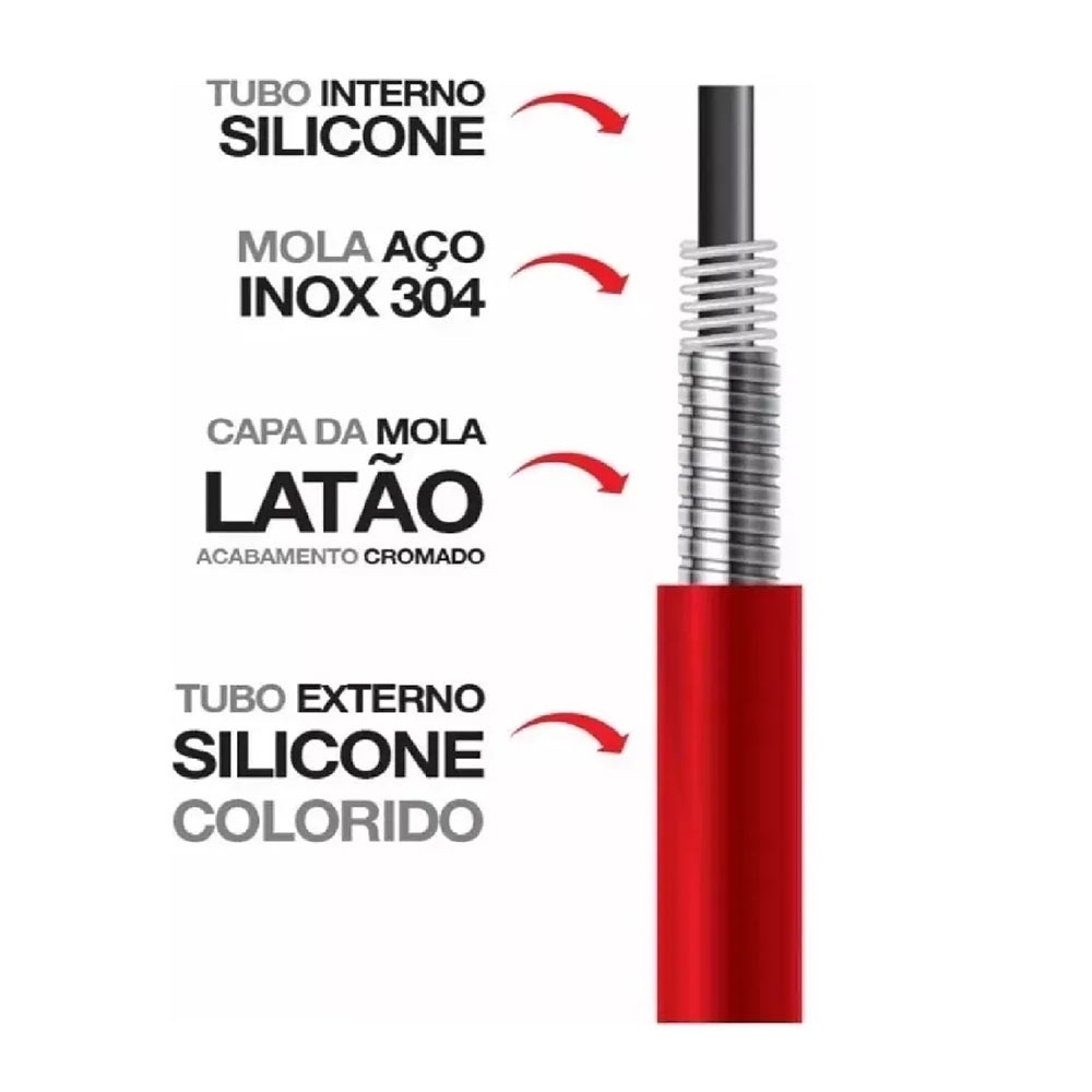 Tubo Gourmet Vermelho Duplo Jato Reposição Torneira Cozinha Reposicao — imagem 2 de 2