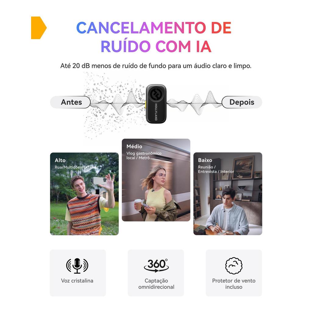 Microfone Sem Fio Hollyland Lark A2 USB-C Lapela Discreto Pequeno com Cancelamento de Ruído IA — imagem 2 de 2