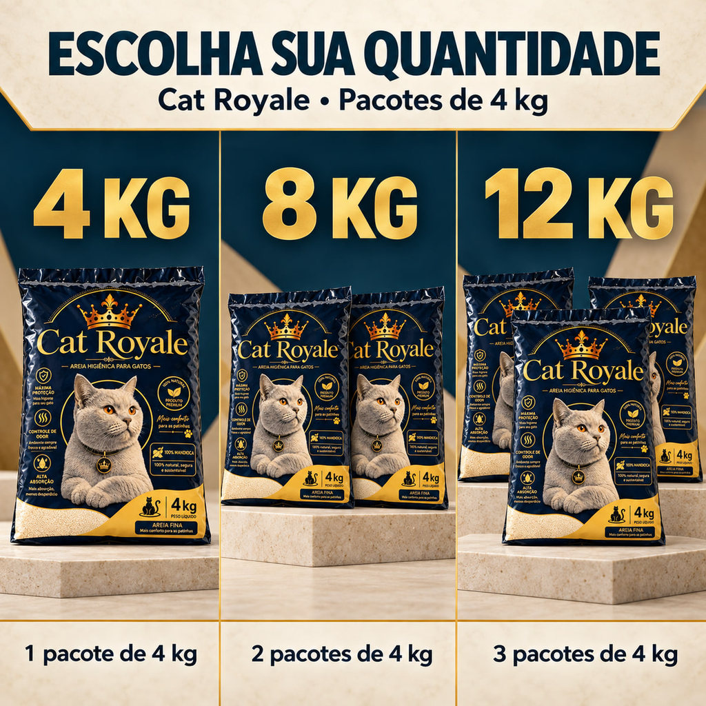 Areia de Gato Higiênica Biodegradável 100% de Mandioca CAT Royale Fina para Gatos Premium