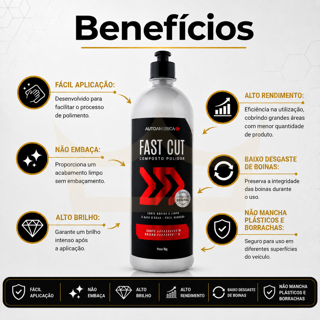 Kit 3 Polidores Fast Cut Autoamerica 1kg Etapa De Corte Pesado Para Estética Automotiva E Funilaria — imagem 2 de 2