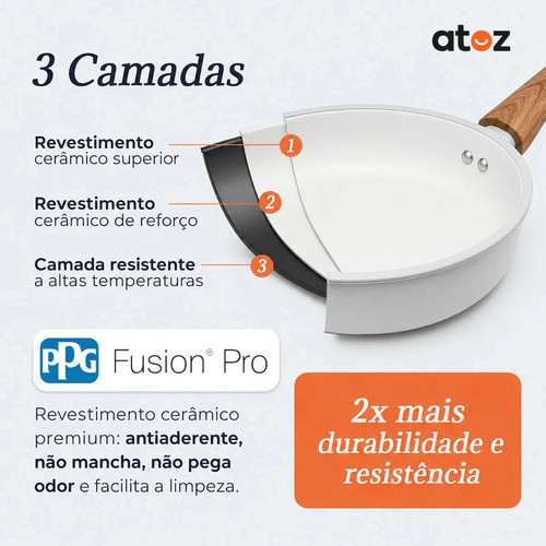 Jogo de Panelas Tuut Neoglide Antiaderente 15 Peças com Wok de 24" para Indução Grey — imagem 2 de 2