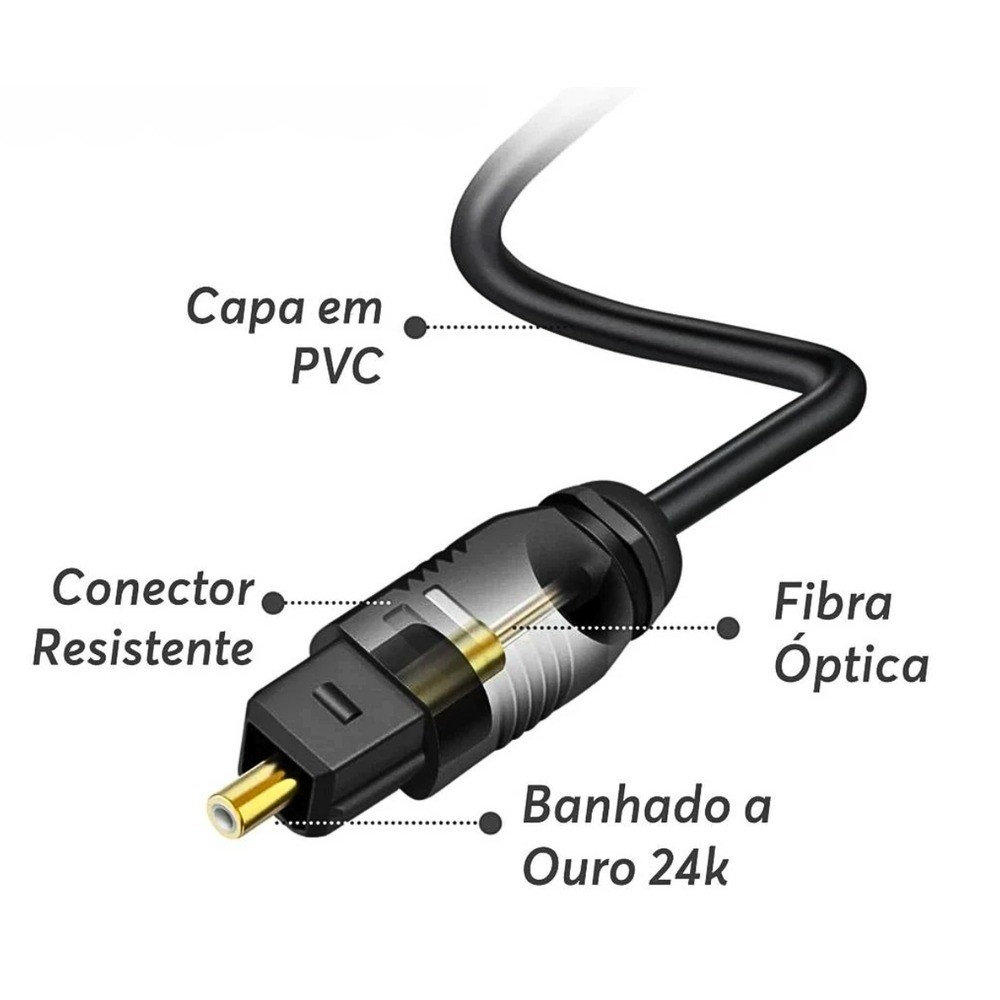 Cabo de Áudio Óptico Digital Toslink Kapbom KAP-C038 para TV, Monitor e Home Theater 1,5m
