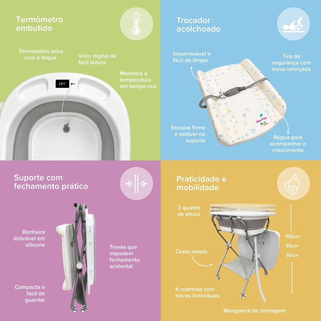 Banheira Para Bebê Dobrável Trocador Suporte Ajustável Termômetro 10 Litros Starfish Maxi Baby — imagem 2 de 2