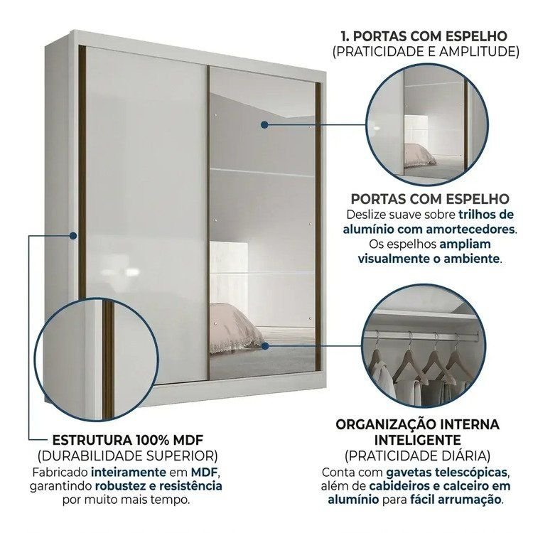 Guarda-Roupa Solteiro com Espelho 100% MDF 2 Portas de Correr 3 Gavetas Toronto Branco Branco · foto 2