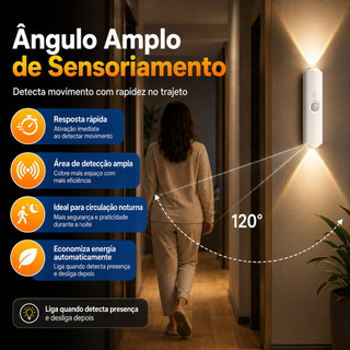Kit 1/2 Smart Luminária Inteligente 3 Cores Portátil Sem Fio Recarregável USB para Armário Entrada e Dormitório