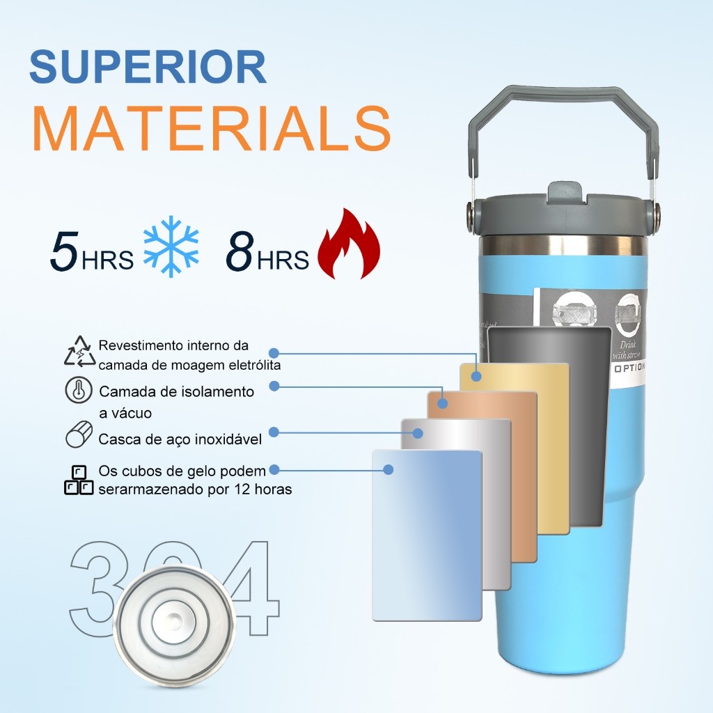 Garrafa Térmica 900ML Com Alça Flip Tumbl Aço Inoxidável Isolamento Térmico Com Canudo P/ Academia Trabalho Caminhada — imagem 2 de 2