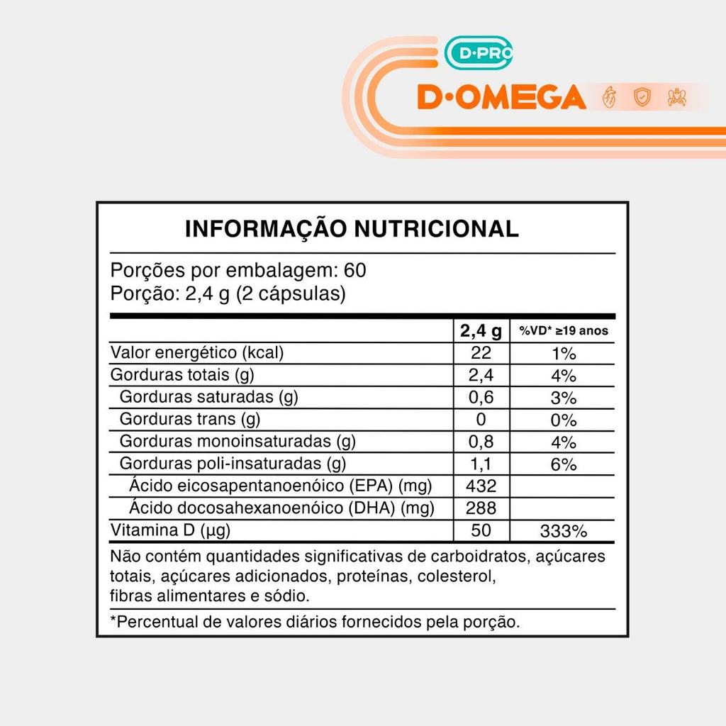 Vitamina D + Óleo de Peixe 120 cápsulas - D.Ômega — imagem 2 de 2