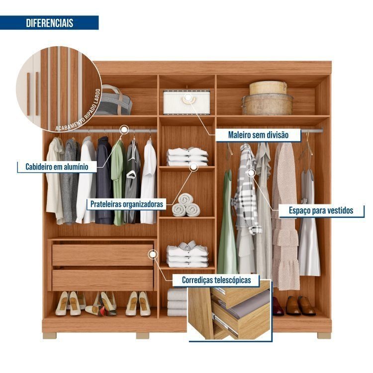 Guarda-Roupa Casal 5 Portas 2 Gavetas com Ripado Sophia Espresso Móveis Off White/Freijó Não · foto 2