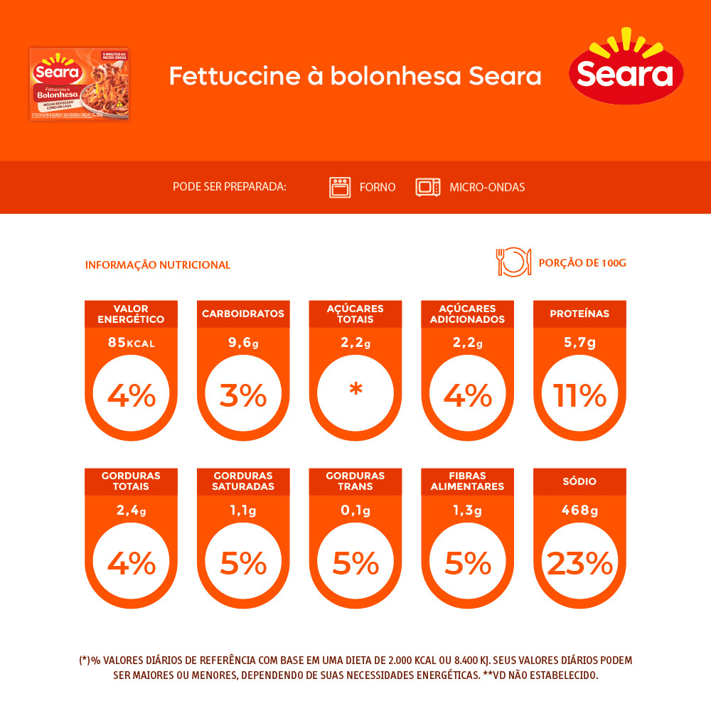 Seara Fettuccine bolonhesa 350g — imagem 2 de 2