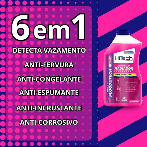 Aditivo Radiador Pronto Uso Fluodetech Hitech Ht5010fl — imagem 2 de 2