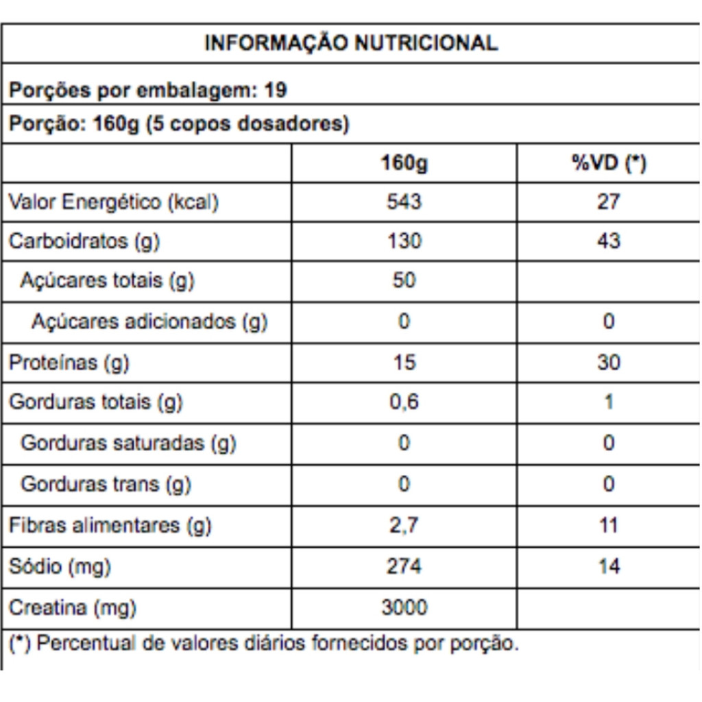 Detalhes do Hipercalórico Mass Complex 14.400 Refil 3kg Sabor Baunilha New Millen