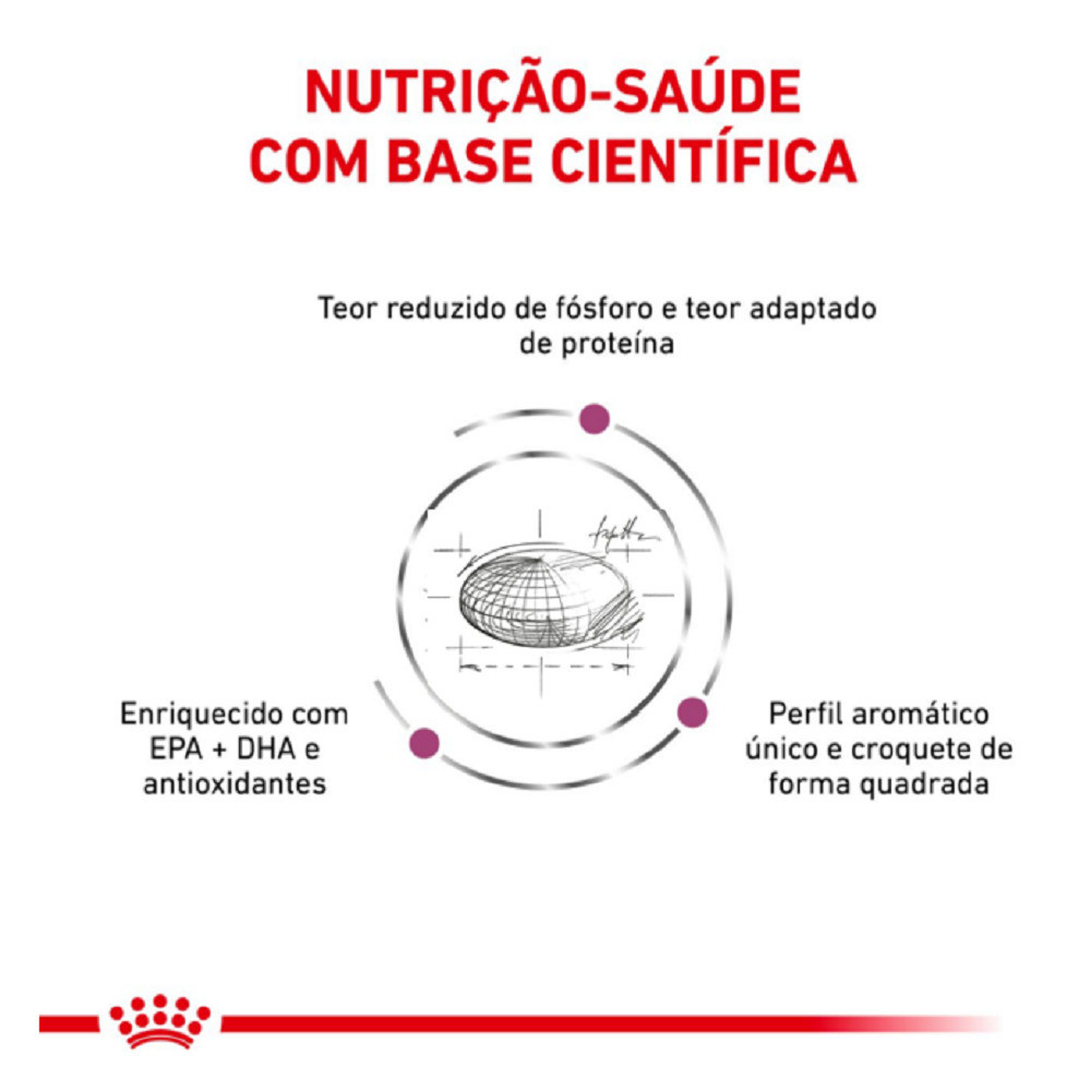 Ração Cães Renal Special 2kg Royal Canin