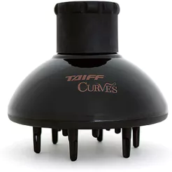 Difusor Taiff Curves