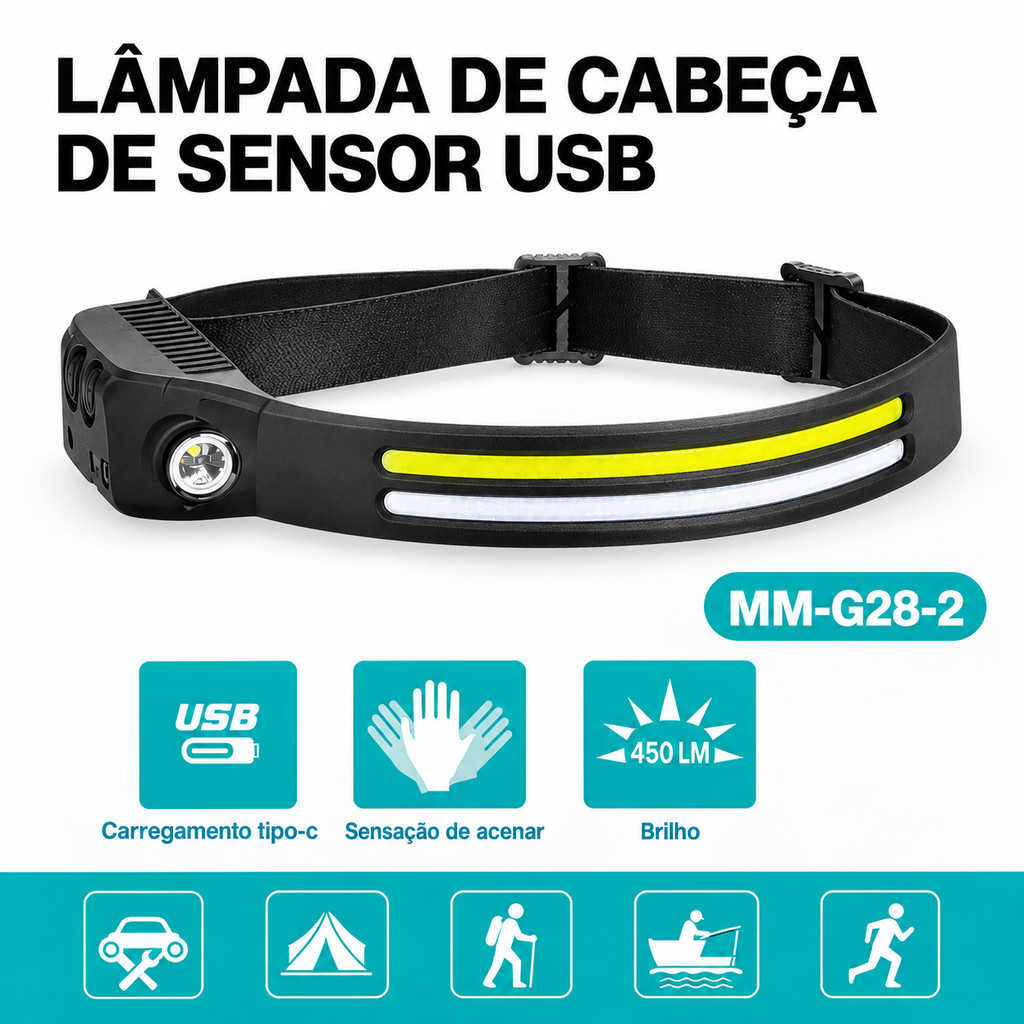 LANTERNA DE CABEÇA  2LED PROVA D'AGUA RECARREGÁVEL ACAMPAMENTO CAMINHADA PESCA CICLISMO E CORRIDA