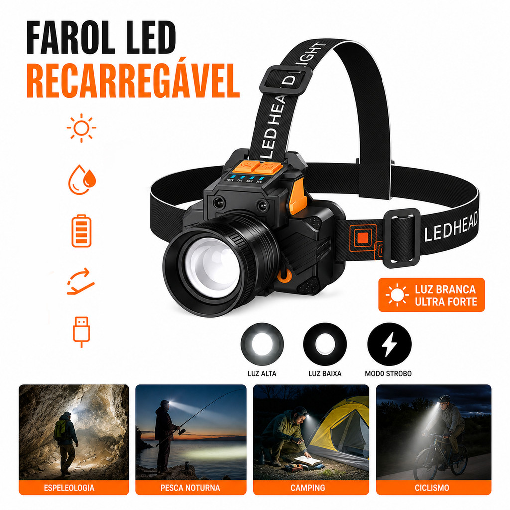 Cabeça Profissional Lanterna LED À Prova D'Água Farol Potente Recarregável Camping Alta Lúmens Ajustável luminária