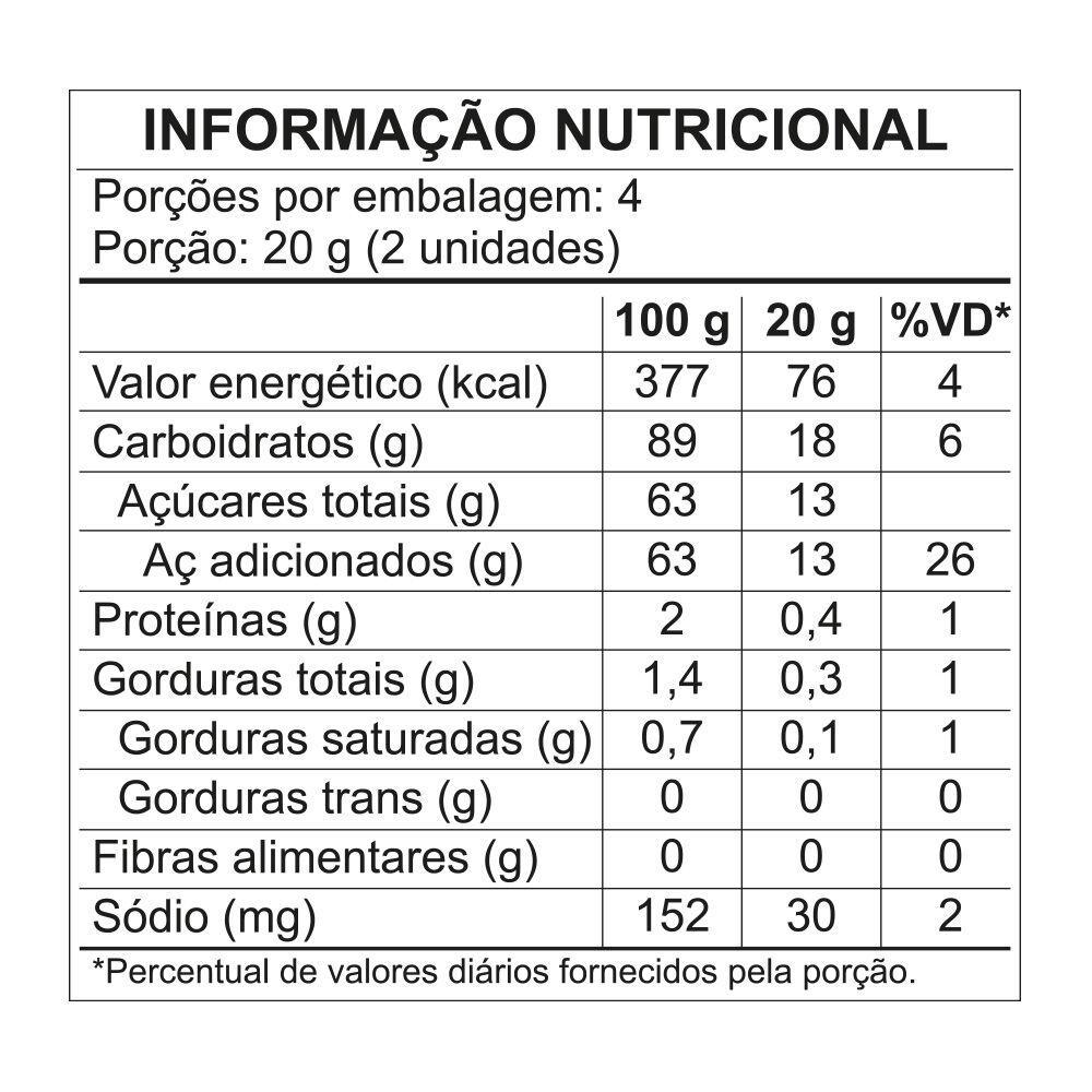 Tubes Desenrola Pink Lemonade 80g - Fini · foto 2