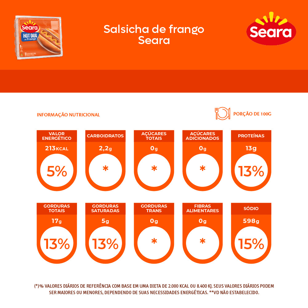 Seara Salsicha de frango hot dog 500g · foto 2
