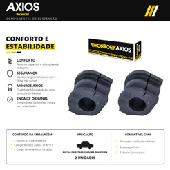 Par Bucha da Barra Estabilizadora Dianteira Civic 2007 até 2011 Axios