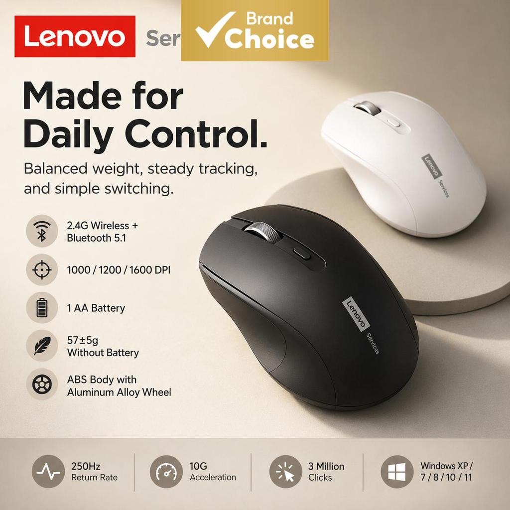 Mouse Lenovo N220 sem Fio Duplo Modo Bluetooth 5.1 e 2.4G Ergonômico para PC e Laptop