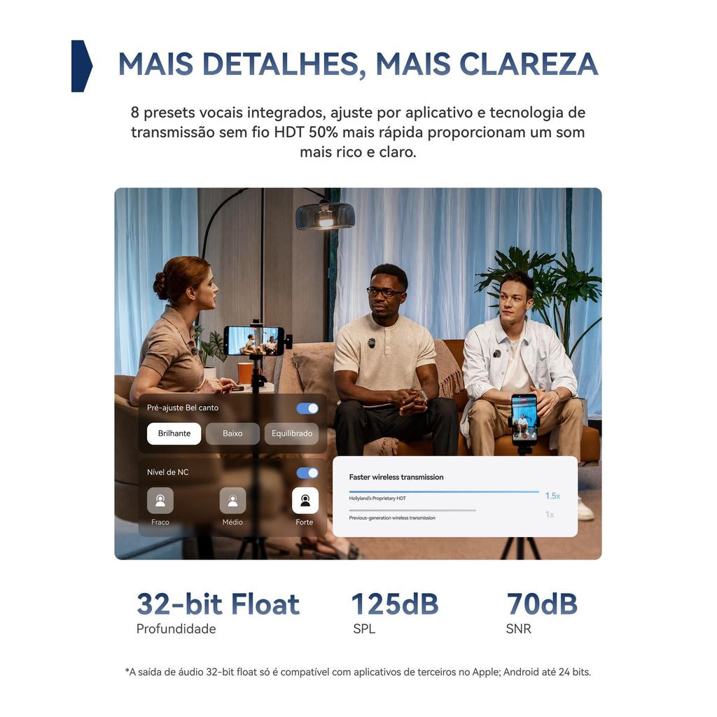Microfone de Lapela Sem Fio Hollyland LARK M3 para Celular e Câmera, Cancelamento de Ruído IA, Áudio 32-bit até 300 m — imagem 2 de 2