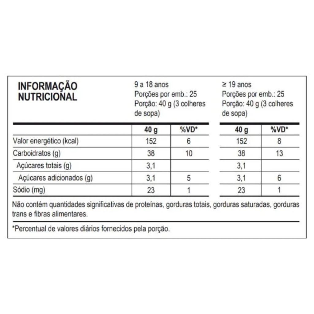 Mega Maltodextrina 1kg Probiótica — imagem 2 de 2
