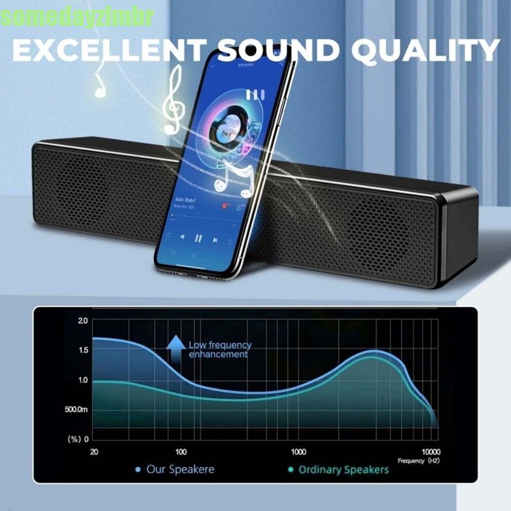 SOMEDAYZL0M PC Soundbar , Alto-Falante Bluetooth Estéreo Com Fio , Barra De Som Compacta Sem Alimentada Por USB