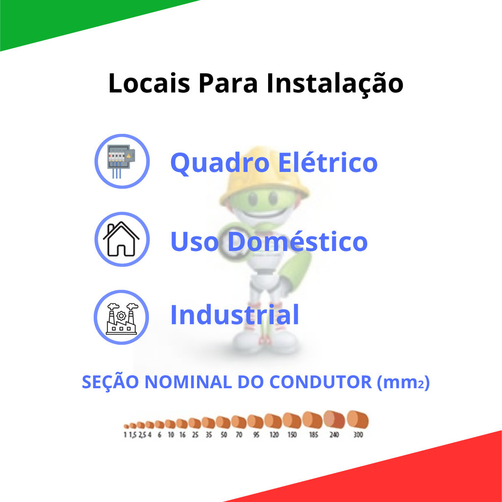 Kit 3 Cabos Flexível Sil 2,5mm 100 Mts Várias Cores — imagem 2 de 2
