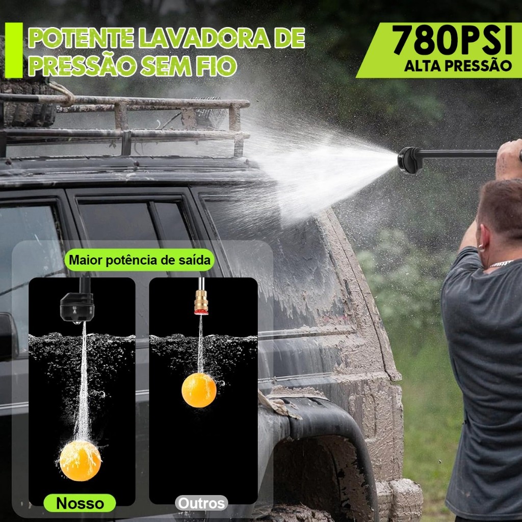 Lavadora Alta Pressão Portátil 550W 2 Baterias — imagem 2 de 2