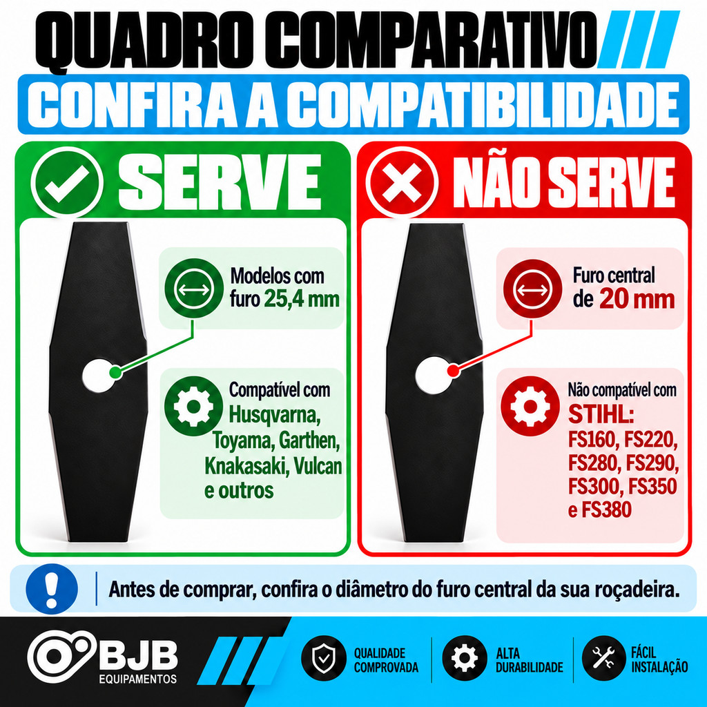 3X Lâminas Aço Faca Roçadeira 2 Pontas FURO DE 25,4MM ou 1 polegada — imagem 2 de 2