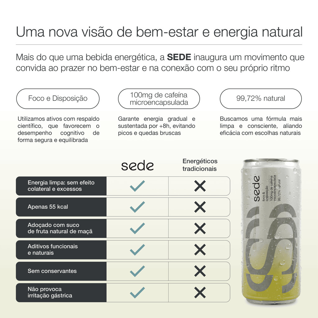 Sede Bebida Funcional Foco e Disposição Lata 310ml · foto 2