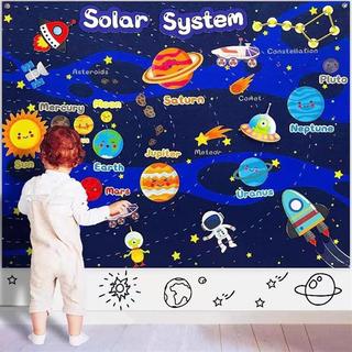 Sistema Solar transfronteiriço para crianças, planeta, ciência cognitiva, educação precoce, jardim de infância, sala de 