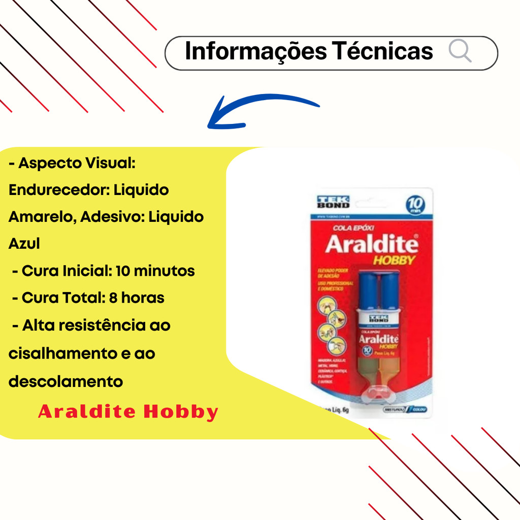 Adesivo Cola Epoxi Araldite Hobby 6G Secagem 10 Minutos Embalagem Seringa Blister