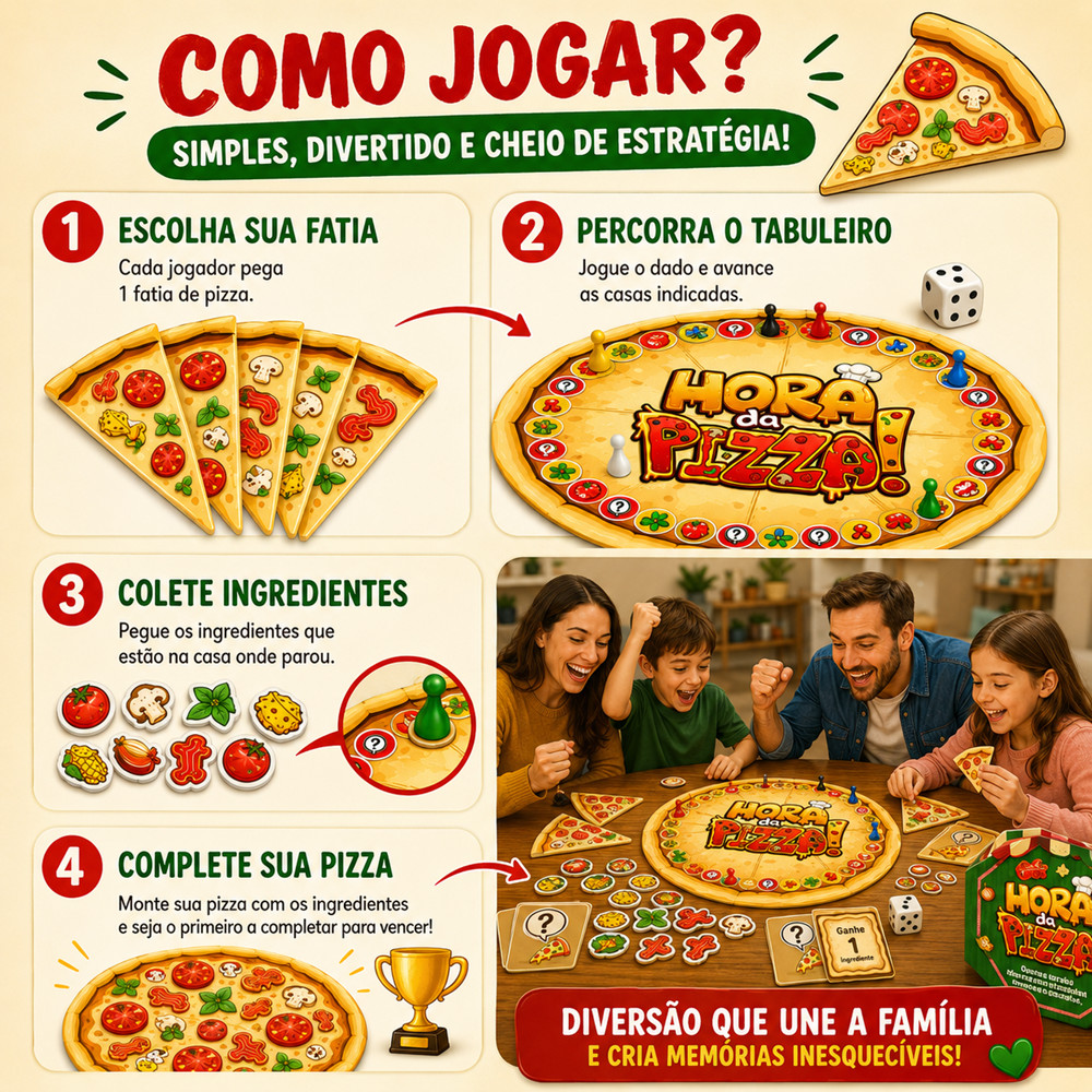 Jogo Hora da Pizza Infantil Tabuleiro Pizzaria Montar Pizza Estratégia Memória 6 Jogadores +6 — imagem 2 de 2