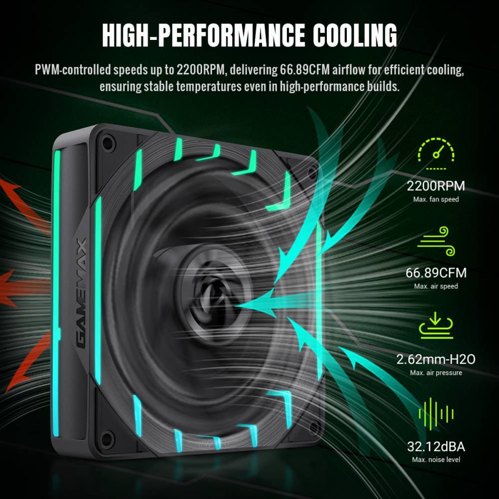 KIT 5 FAN ARGB GAMEMAX TORNADO T12 BK — imagem 2 de 2