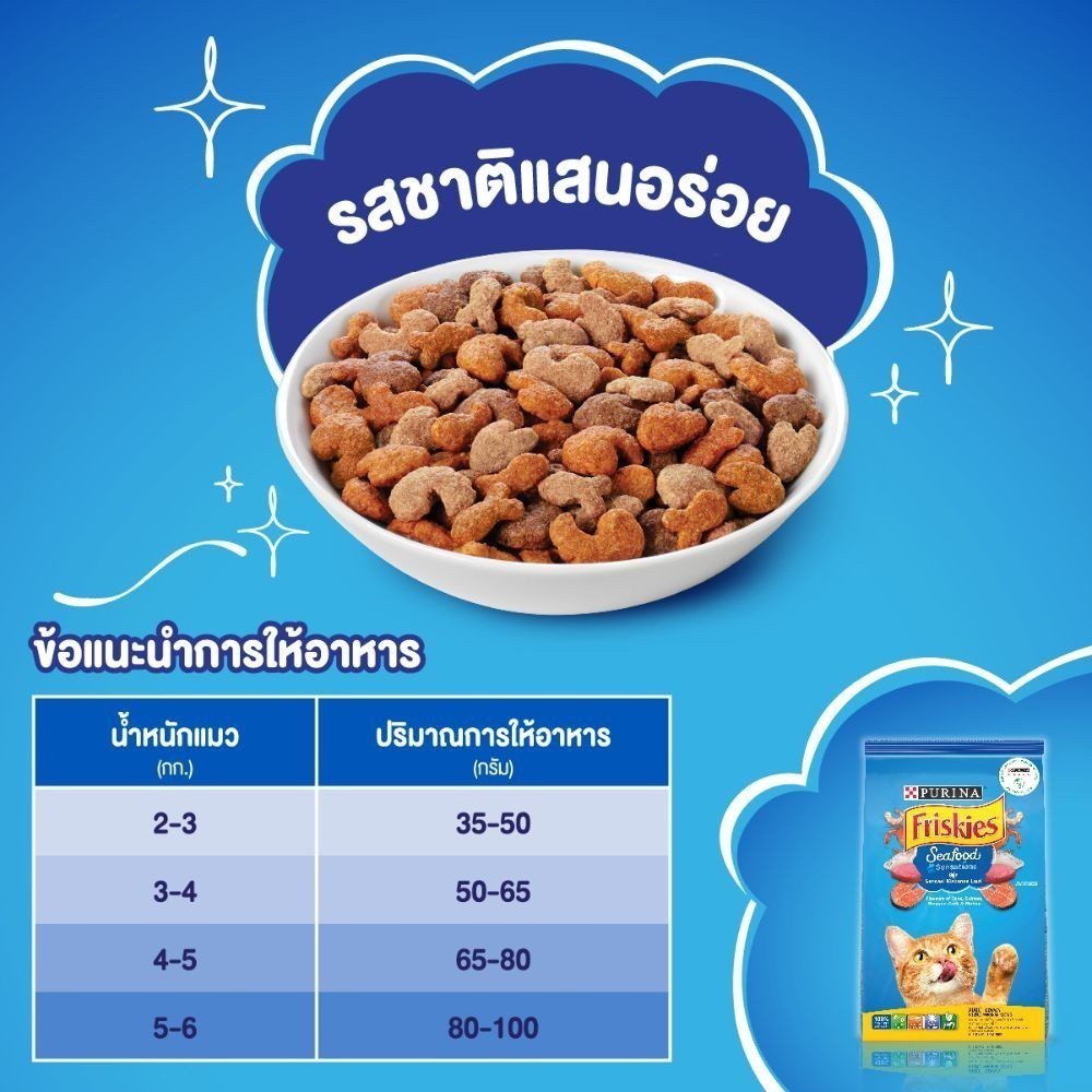 [เลือกรสชาติได้] Purina Friskies อาหารแมว 6 kg - ภาพที่ 4