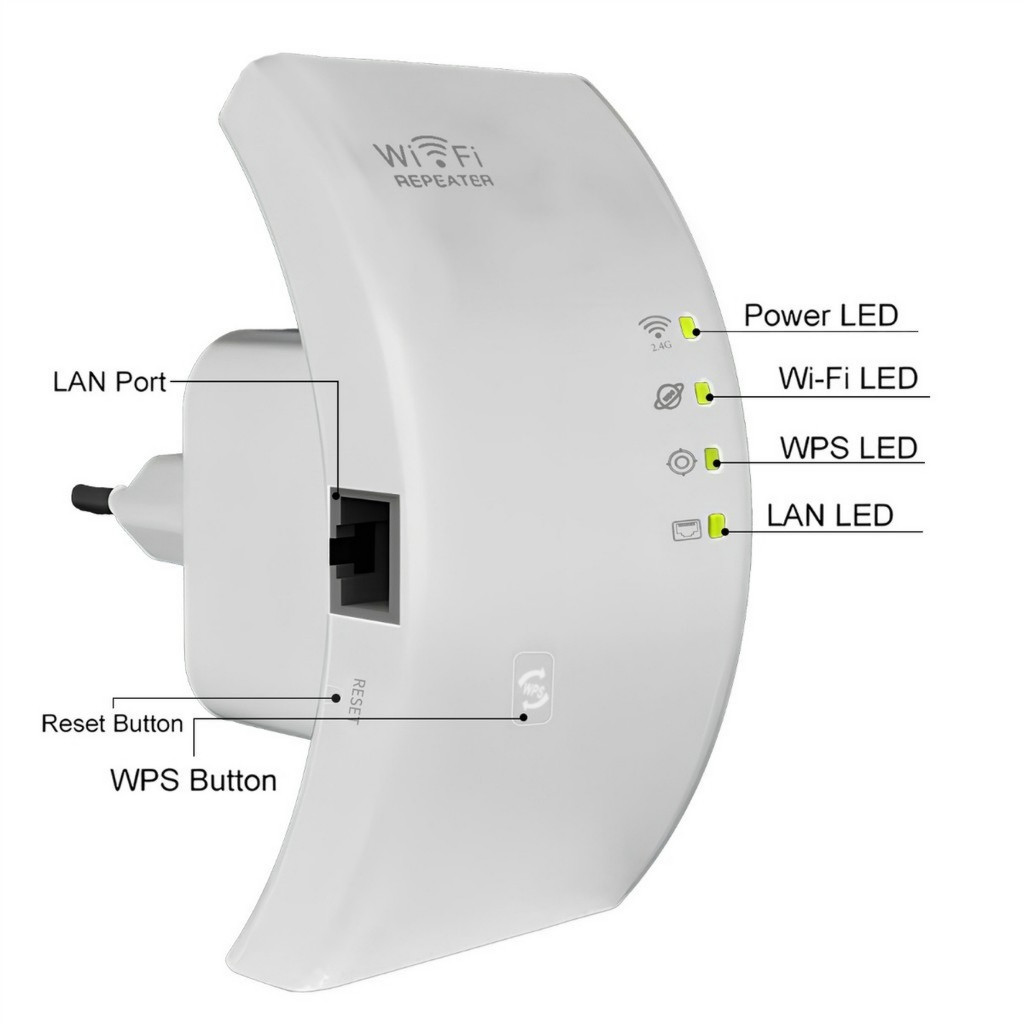 Extensor De Alcance Wi-Fi ARW-4001 150Mbps Bivolt Com Porta RJ45