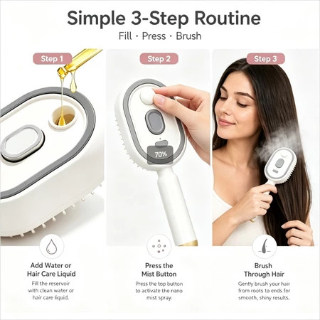 Escova De Cabelo Elétrica A Vapor 3 Em 1 , Alisador Recarregável Com Spray De Névoa , Almofada Desembaraçadora Pente BOA