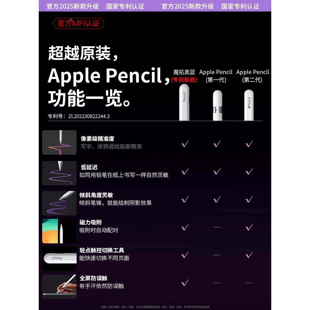 Adequado para apple apple pencil Caneta capacitiva applepencil 2a 8a geração ipa