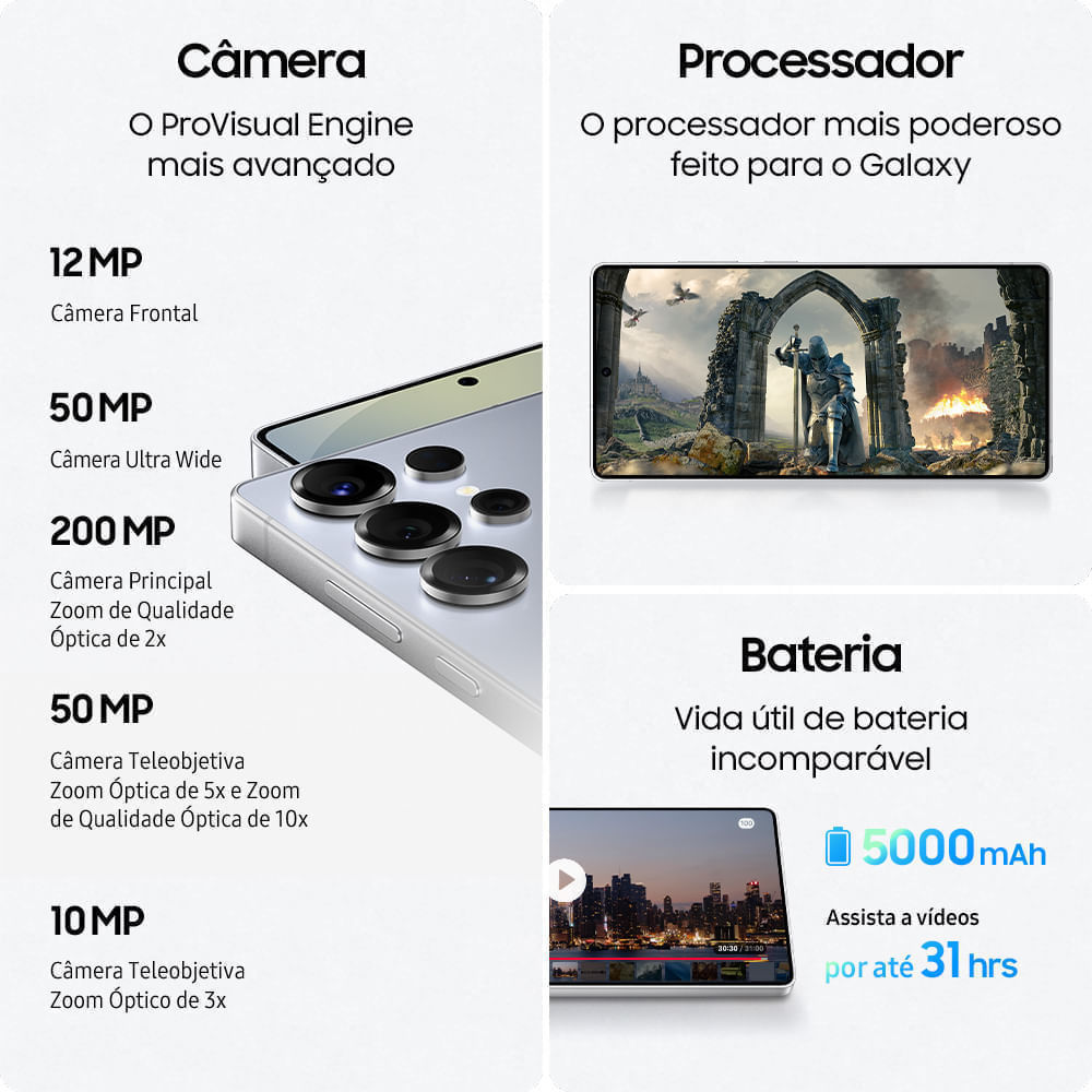 Celular Samsung Galaxy S25 Ultra 5G, 512GB, 12GB RAM, Câmera Quádrupla de 200+50+10+50, Tela Grande de 6.9" · foto 2