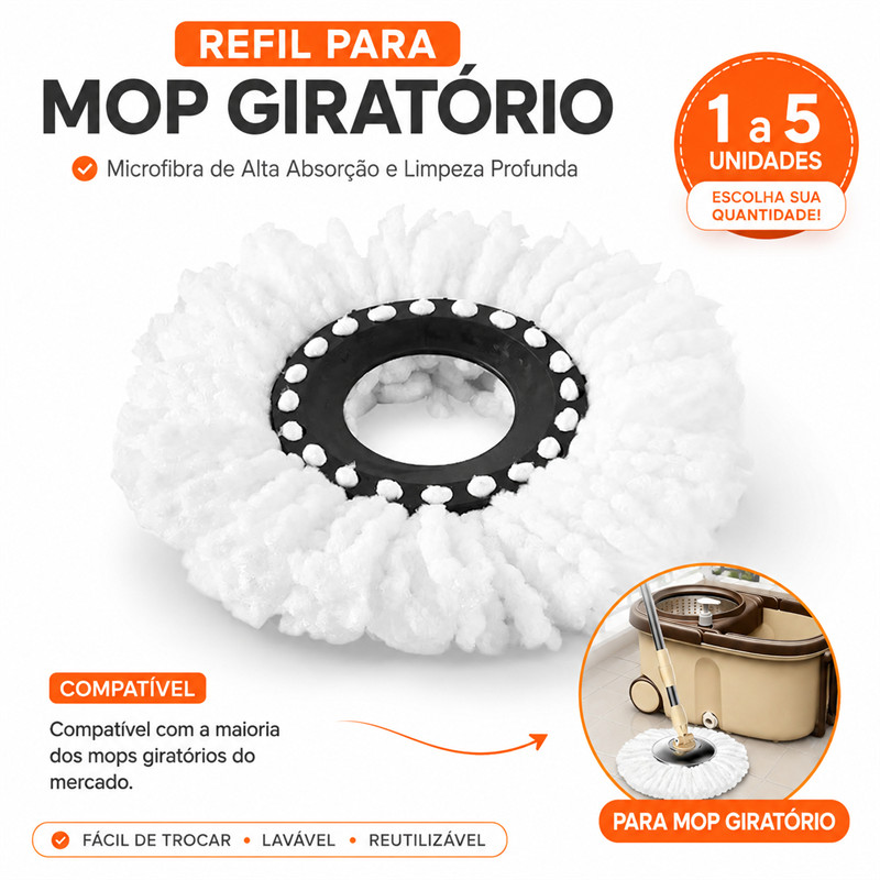 Refil para Mop Giratório de Microfibra 1 a 5 Unidades, Cabeça de Mop Lavável e Reutilizável para Limpeza de Piso