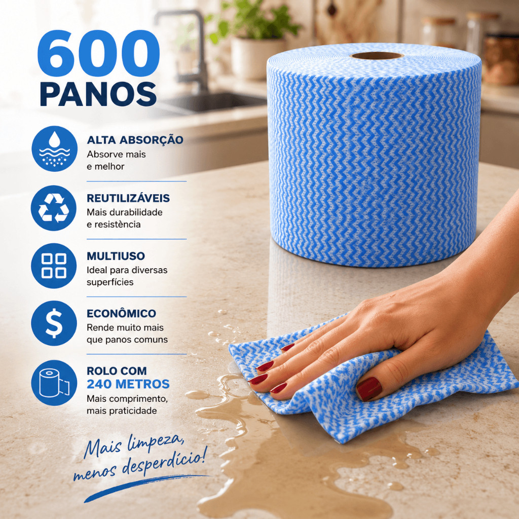 Pano Multiuso Limpeza Perfex Picotado 600 Panos Reutilizável Alta Absorção Panos Grande Profissional 240 Metros