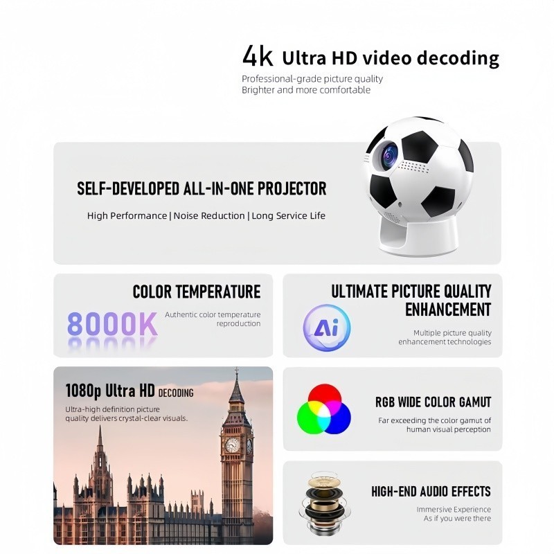 Projetor Portátil Led Smart Bola de Futebol 4K Android 13 Wifi 5g 80 mil Hrs Vida Útil P.HQ