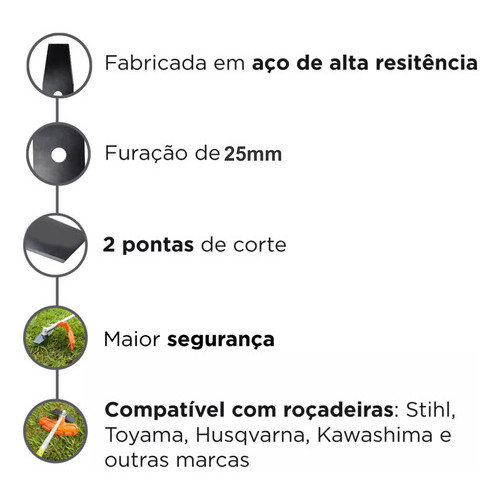 Lâmina 2 Pontas 40cm Para Roçadeiras Husqvarna Fura 25.4mm — imagem 2 de 2
