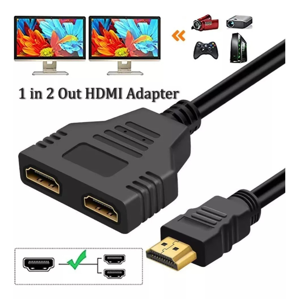Detalhes do Cabo Divisor HDMI Splitter 1x2 - Duplicador de Imagem 1080P
