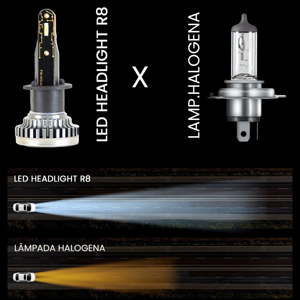 Kit Ultra Led Nano Fiat Idea 2005 A 2010 H1 30000lm · foto 2