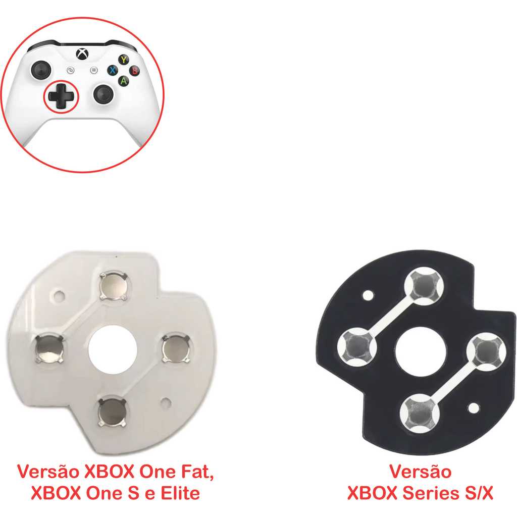 Adesivos Controle Xbox One: Onde Comprar | BuscaProdutos